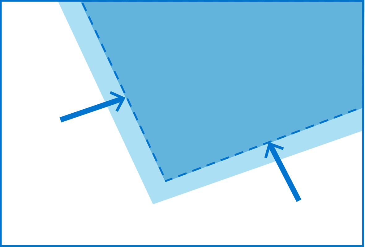 Ghostscript trapping diagram